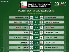 NPFL2019/2020: Hope Returns to Heartland as Kwara United, Enugu Rangers, Heartland Secure Away Victory