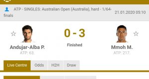 Breaking News: Nigerian creates upset at Australian Open 2020