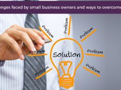 Your Quick & Easy Way To Overcome Business Challenges