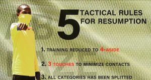 BLAZERS MAKES TACTICAL ADJUSTMENT IN TRAINING STYLE