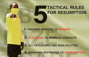 BLAZERS MAKES TACTICAL ADJUSTMENT IN TRAINING STYLE