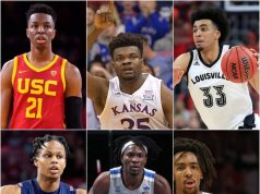 2020 NBA Draft: Nigerians To Watch Out For