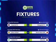 TCC League: Match Day Nine Actions Resumes As Remo Stars U19 Look To Return To Winning Ways and Imperial FC Tackle Gbagada FC Again
