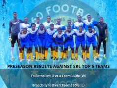 TEAM360FC PRESEASON FRIENDLY UPDATE