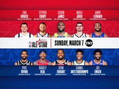 Lebron James and Kevin Durant Draft Team Rosters for 2021 NBA All-Star Game