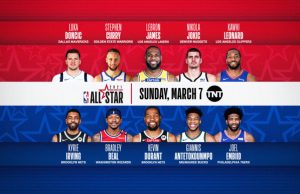 Lebron James and Kevin Durant Draft Team Rosters for 2021 NBA All-Star Game