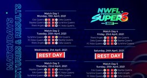NWFL Super Six: “There’s Still A Big Chance For Us To Qualify,” says Coach of Edo Queens Stanley Osaze After Losing To Delta Queens And Sunshine Queens