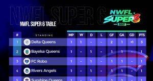 NWFL Announces Revised Fixtures Due To Intense Heat