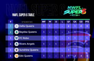 NWFL Announces Revised Fixtures Due To Intense Heat