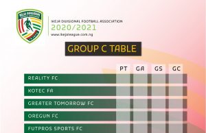 Ikeja Divisional Football League: Oregun FC Coach Blasts Players For Poor Outing