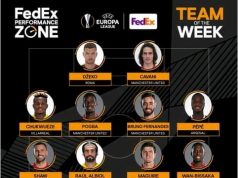 Chukwueze Partners Pogba, Fernandes And Pepe In Europa League Team Of The Week