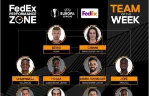 Chukwueze Partners Pogba, Fernandes And Pepe In Europa League Team Of The Week
