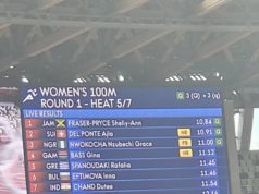Okagbare, Nwokocha Qualify For 100m Semifinal In Tokyo