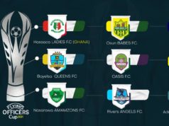 Flying Officers Cup 2021: Hasaacas Ladies, Rivers Angels, Bayelsa Queens, Nasarawa Amazons and 10 Others Confirm Participation.