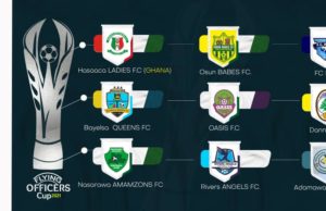 Flying Officers Cup 2021: Hasaacas Ladies, Rivers Angels, Bayelsa Queens, Nasarawa Amazons and 10 Others Confirm Participation.
