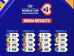 2023 World Cup: Nigeria To Face Uganda, Mali And Cape Verde