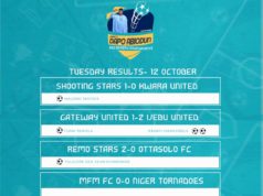 Dapo Abiodun Cup 2021: Shooting Stars Start On Winning Note, As Remo Stars Knock Ottasolo 2-0