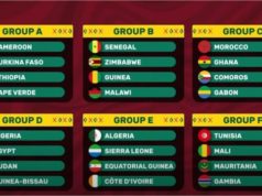 AFCON 2021 – Under Threat
