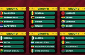 AFCON 2021 – Under Threat