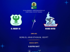 CAFCC : Rivers United Face Covid-19 Tests Ahead Of Al Masry Clash