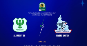 CAFCC : Rivers United Face Covid-19 Tests Ahead Of Al Masry Clash