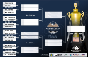 6th Adamu Yola Gombe South Unity Cup : Balanga United Tackle Shembe United, As Tournament Enters Round Of 16