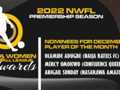 Naija Ratels Player, Coach Top Nominees List For NWFL Premiership Player And Manager Of December