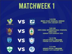 TCC League: Football Galore In Lagos As TCC League Kicks Off With Mouthwatering Fixtures