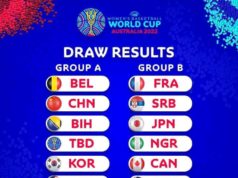 Musa Kida Reacts To World Cup Draws, Say D’Tigress will make Nigeria Proud