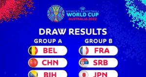 Musa Kida Reacts To World Cup Draws, Say D’Tigress will make Nigeria Proud