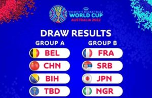 Musa Kida Reacts To World Cup Draws, Say D’Tigress will make Nigeria Proud