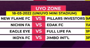 Akwa Ibom state League 2022 : Uyo Zone Match Day Three Preview