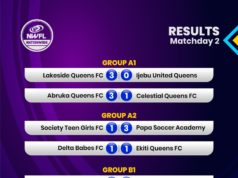 Kazeem Eletu Pick Final Ticket, As Imo Strikers Engage Ubakala In ‘Mother Of All Battles