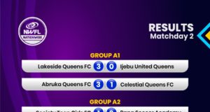 Kazeem Eletu Pick Final Ticket, As Imo Strikers Engage Ubakala In ‘Mother Of All Battles