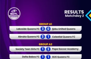 Kazeem Eletu Pick Final Ticket, As Imo Strikers Engage Ubakala In ‘Mother Of All Battles