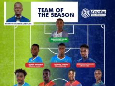TCCLeague22: Beyond Limits FA Dominate Team of The Season Awards