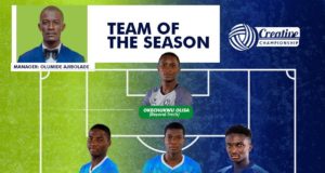 TCCLeague22: Beyond Limits FA Dominate Team of The Season Awards