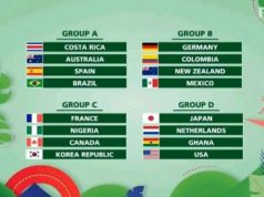Costa Rica 2022: Nigeria to face France, Canada and Korea Republic