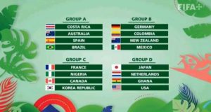 Costa Rica 2022: Nigeria to face France, Canada and Korea Republic