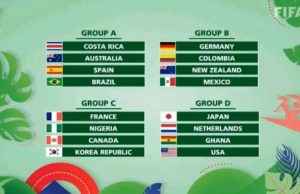 Costa Rica 2022: Nigeria to face France, Canada and Korea Republic