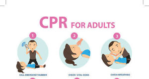 In Good Shape: “Add CPR To Your regular Team Training Programme”, Dr Kolade Charges Nigeria Sports Administrators