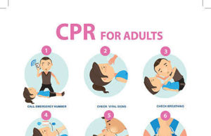 In Good Shape: “Add CPR To Your regular Team Training Programme”, Dr Kolade Charges Nigeria Sports Administrators