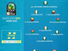 Three Flying Eagles Players Make WAFU B U-20 Championship’s Tournament Team List
