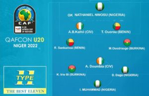 Three Flying Eagles Players Make WAFU B U-20 Championship’s Tournament Team List