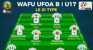 2022 U-17 WAFU B: Five Golden Eaglets Players Make Tournament Best Eleven Team As Ugbade Claims Best Coach Awards