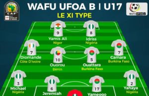 2022 U-17 WAFU B: Five Golden Eaglets Players Make Tournament Best Eleven Team As Ugbade Claims Best Coach Awards
