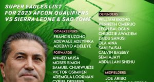 2023 AFCONQ: Osimhen,Musa,Balogun return to Super Eagles squad for qualifiers