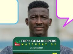 NPFL: The Battle For The Golden Glove Award