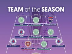 Super Eagles Duo Named In 2021/2022 Scottish Premiership Team Of The Year