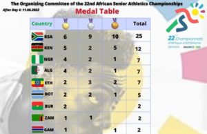 Mauritius 2022: Medals continue to rain for Team Nigeria at the African championships.